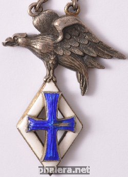 Знак Unknown