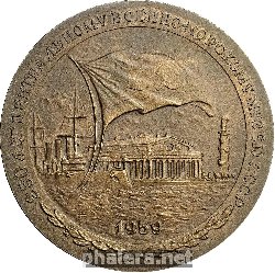 Знак В Память 250-Летия Центрального военно-морского музея