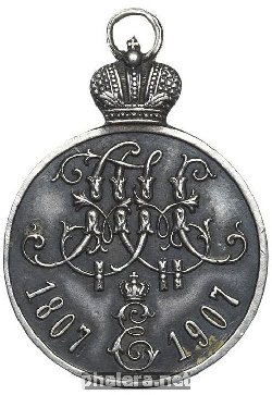 Знак Unknown