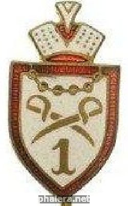 Знак Unknown